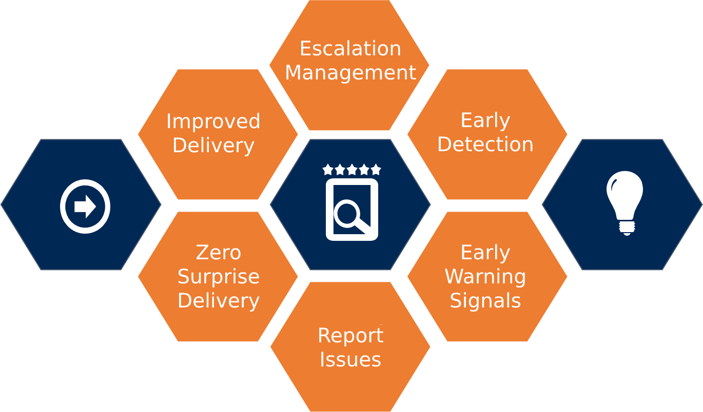 Operational Risk Platform | Welcome